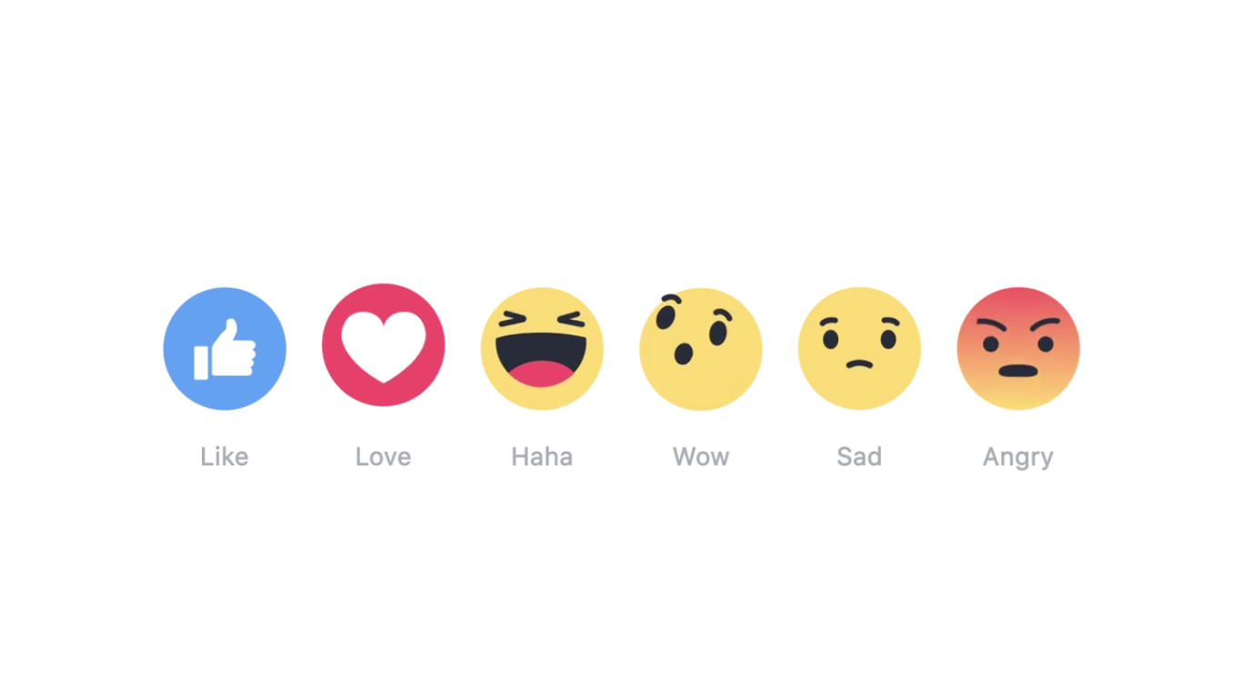 Facebook launches new reaction buttons worldwide