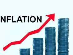 Inflation-Rate
