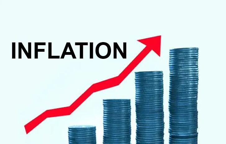 Inflation-Rate