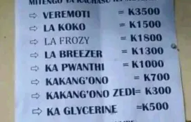 a price lost for beer at a shebeen in malawi