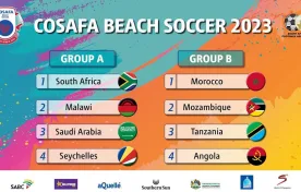 Kumilambe excited with Cosafa Beach Soccer Draw