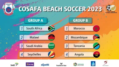 Kumilambe excited with Cosafa Beach Soccer Draw