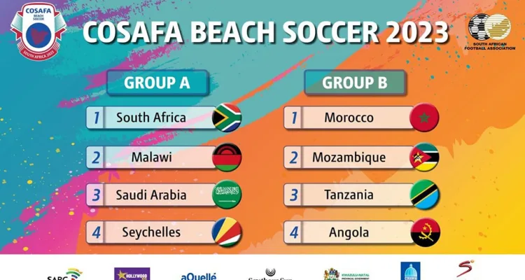 Kumilambe excited with Cosafa Beach Soccer Draw