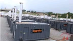 Generators- Malawi24