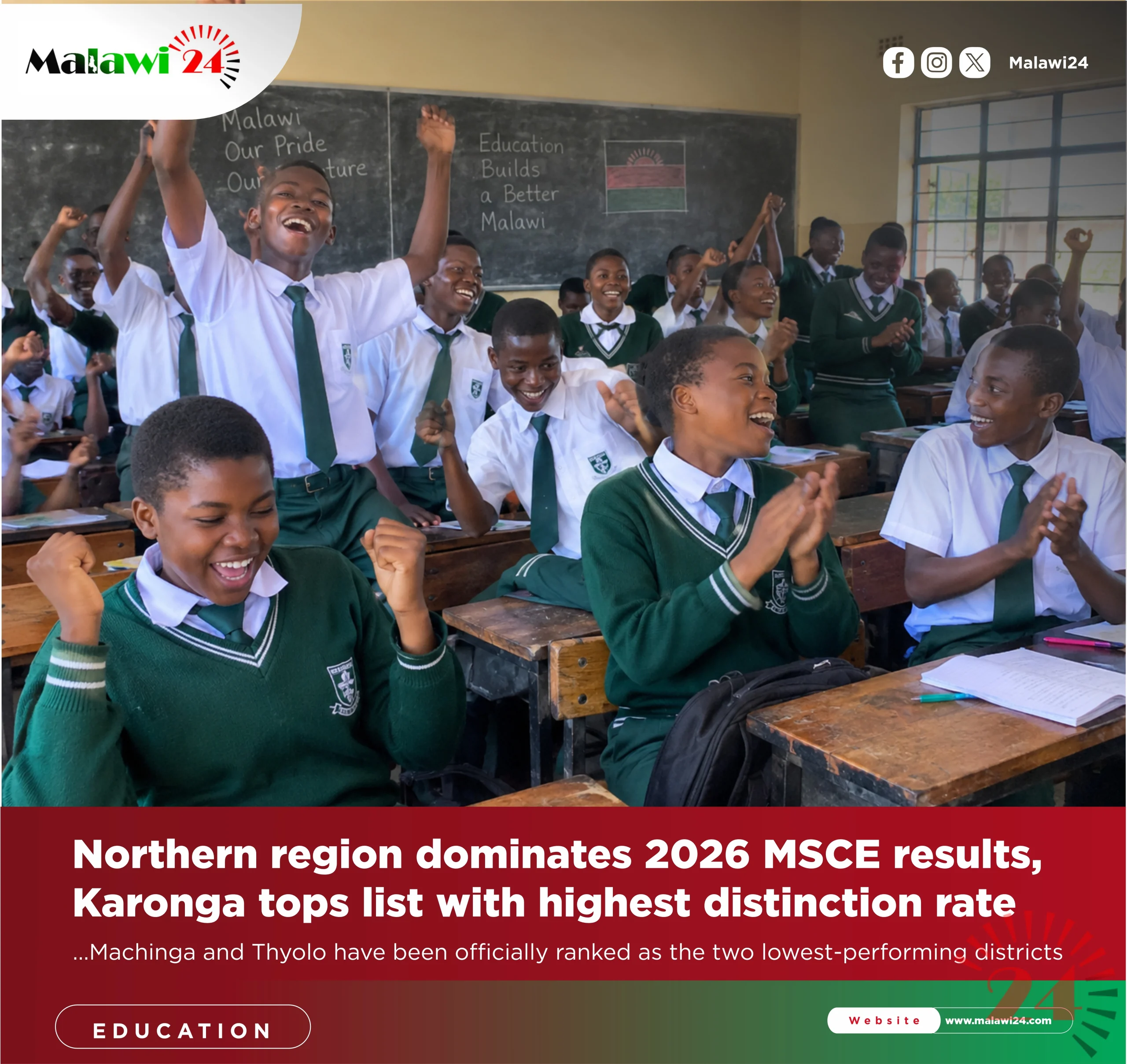 Northern Region continues its strong MSCE performance